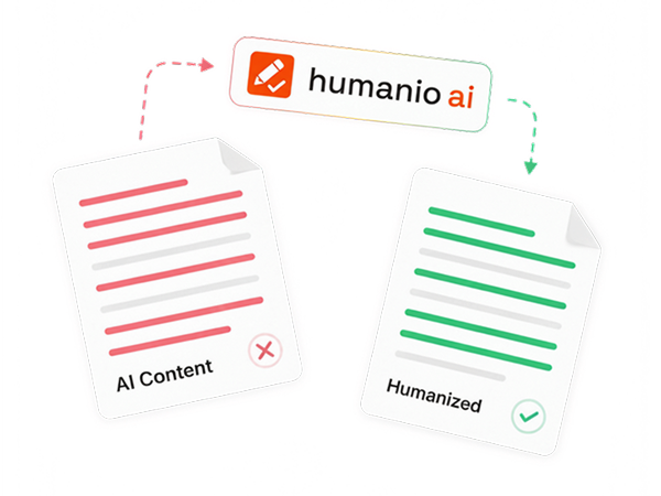 AI content transformed into humanized text by Humanio